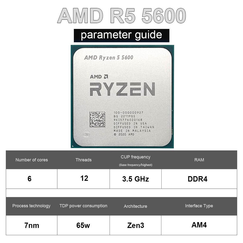 AMD CPU AM4 RYZEN 5 5600 3.6 GHZ YD5-56000927BOX รับประกัน 3ปี