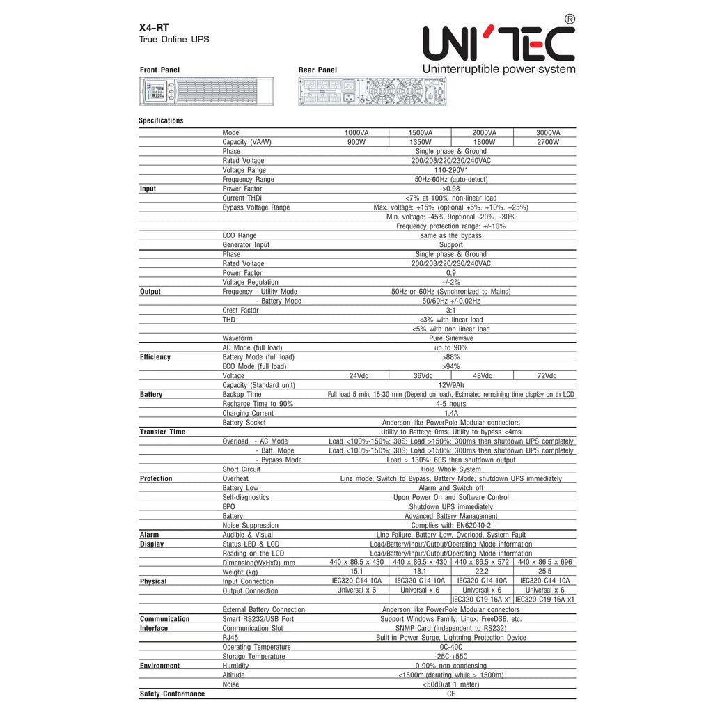 UPS (เครื่องสำรองไฟฟ้า) UNITEC X4 TRUE ONLINE 1000VA/900W