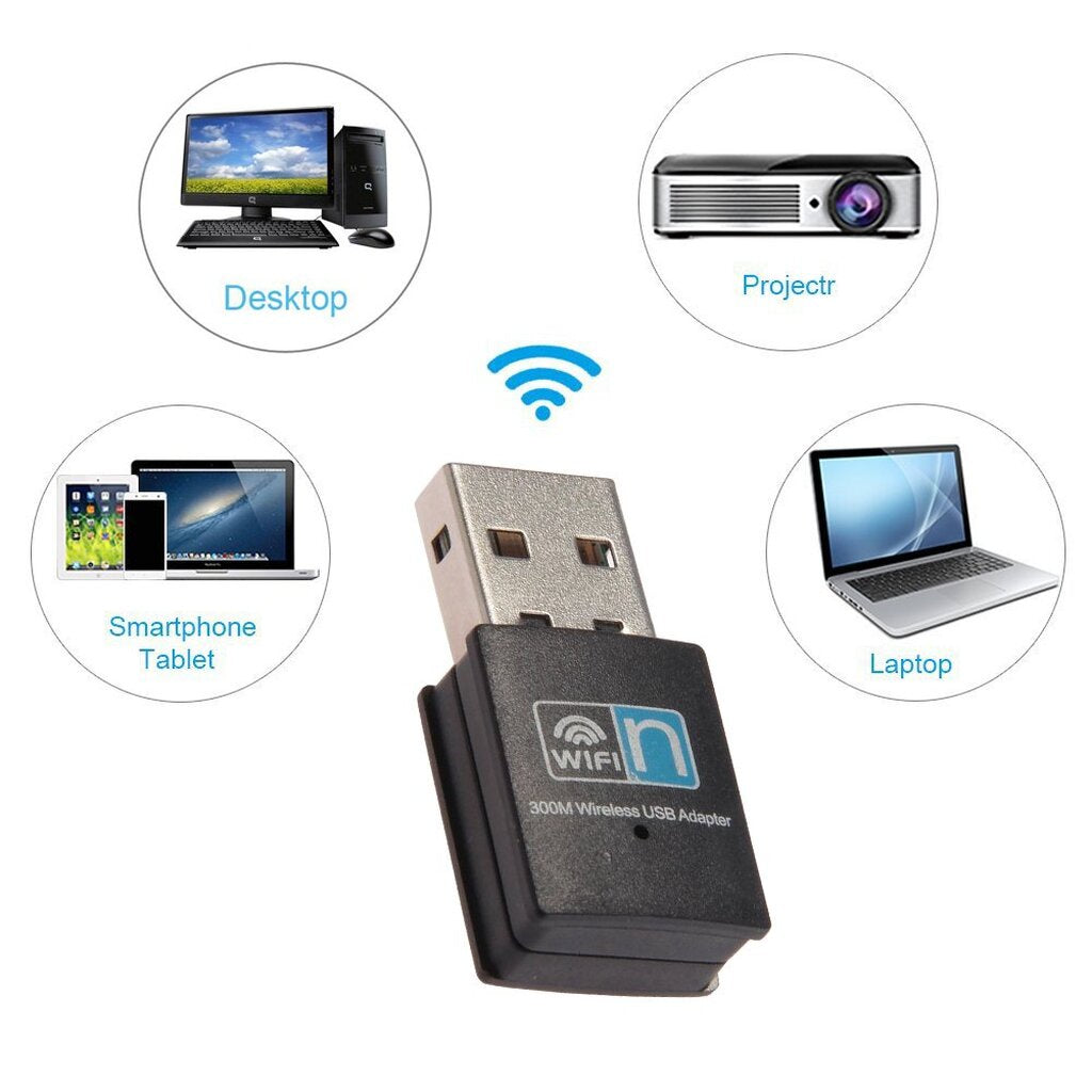 Wireless USB 300Mbps อะแดปเตอร์ไร้สาย 300M WIFI 2.4GHz