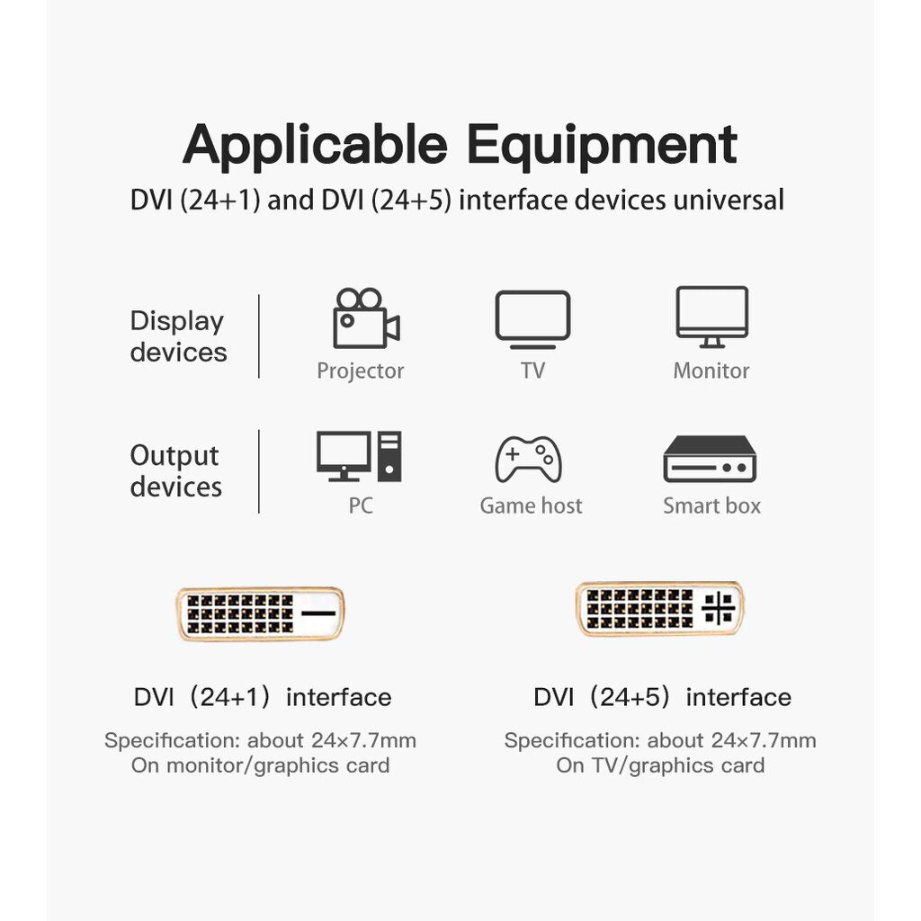 NAVA IT สายแปลง HDMI TO DVI สายถัก 3 เมตร แบบสองทิศทางDVI-D 24+1 รองรับ1080P