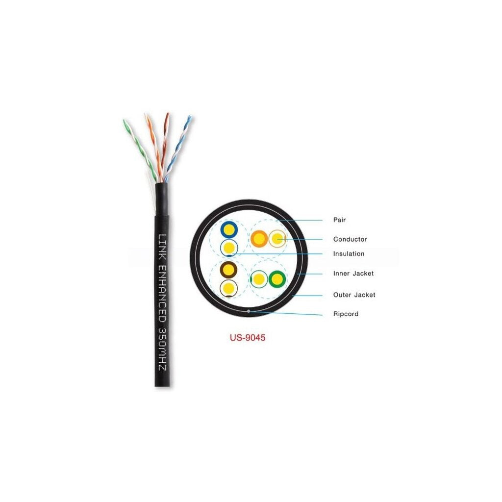 LINK US-9045 CAT5E UTP PE OUTDOOR (DOUBLE JACKET) 305M/E BLACK