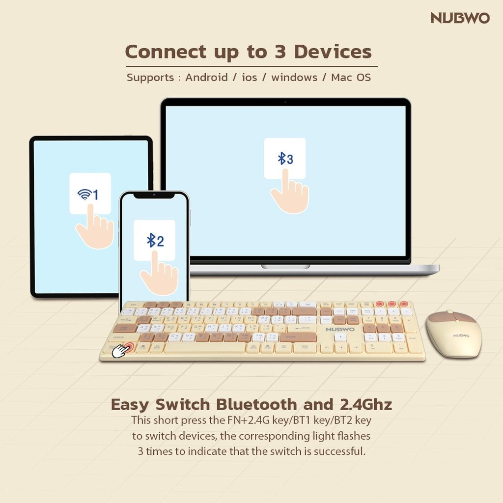 NUBWO NKM-631 GREEN BLUETOOTH KEYBOARD AND MOUSE