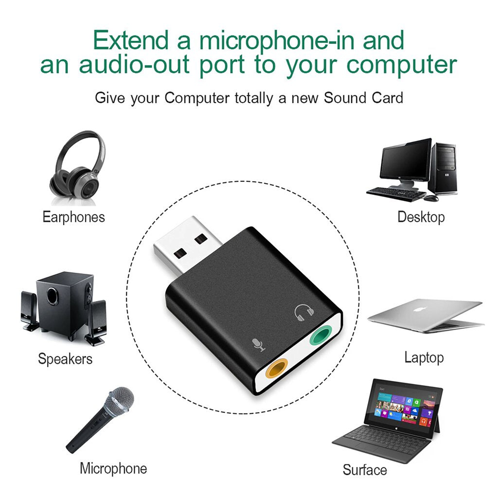 NAVA IT USB SOUND CARD สีดำ 7.1 USB TO 3.5 มม. ADAPTER สำหรับ PC แล็ปท็อป