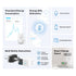 TAPO P110M สมาร์ทปลั๊ก Mini Smart Wi-Fi Plug, Energy Monitoring สั่งเปิดปิดเครื่องใช้ไฟฟ้าผ่านแอป Tapo