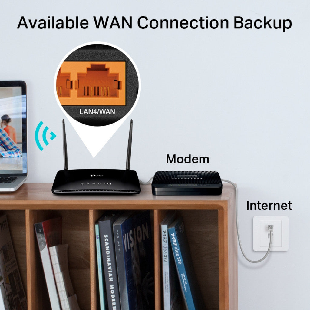 TP-Link Archer MR202 4G LTE Router ปล่อย Wi-Fi ความเร็วสูง พร้อมพอร์ต LAN/WAN รับประกัน 3 ปี