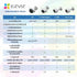 EZVIZ H3C Color 2MP H.265 Wi-Fi Camera กล้องภายนอก กลางคืนแบบสี 24 ชม