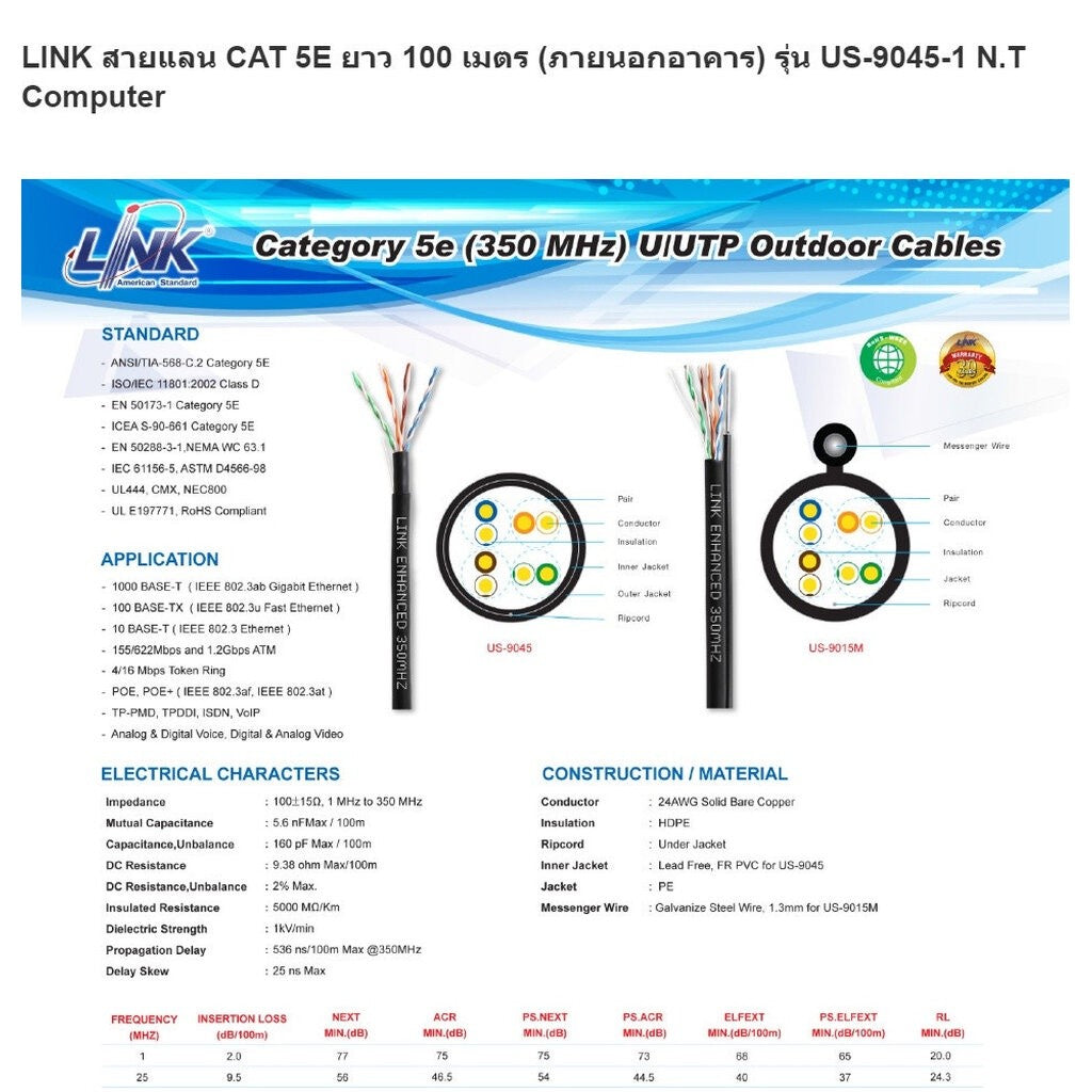 LINK US-9045-1 CAT5E UTP PE OUTDOOR (DOUBLE JACKET) 100M/E BLACK LAN CABLE รับประกัน 30ปี