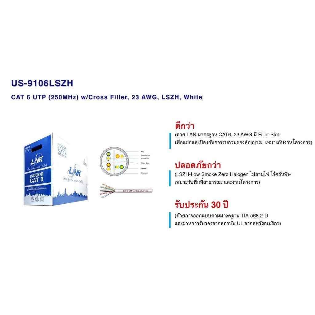 LINK US-9106LSZH CAT6 UTP Cable (305m./Box)