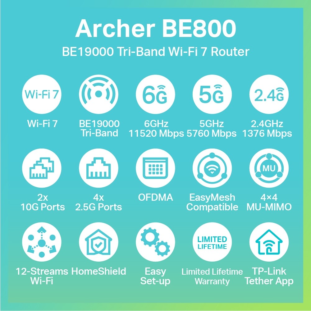 TP-LINK ARCHER BE800 เราเตอร์ไวไฟ7 BE19000 TRI-BAND WI-FI 7 ROUTER ประกันตลอดอายุการใช้งาน
