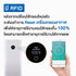 Xiaomi Mi Air Purifier HEPA Filter ไส้กรองเครื่องฟอกอากาศ สำหรับ Mi Air Purifier 1/2/2S/2H/3H/3C/Pro