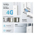 TP-Link MR100-Outdoor 4G เราเตอร์ใส่ซิม Wi-Fi Outdoor Router 300 Mbps รับประกัน 3 ปี