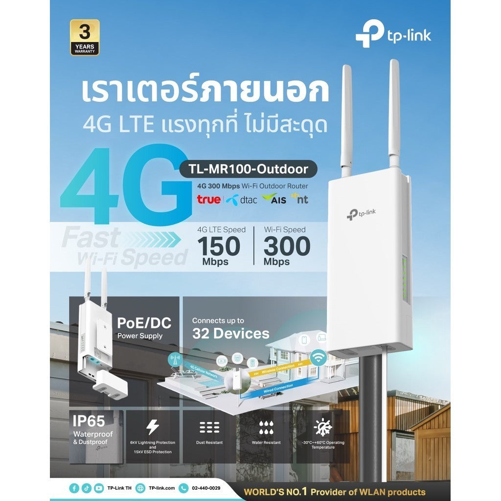 TP-Link MR100-Outdoor 4G เราเตอร์ใส่ซิม Wi-Fi Outdoor Router 300 Mbps รับประกัน 3 ปี
