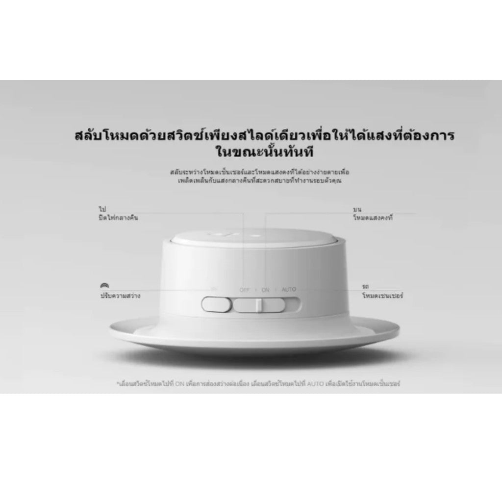 Xiaomi Night Light 3 โคมไฟ ไฟกลางคืน เซ็นเซอร์ตรวจจับการเคลื่อนไหวของมนุษย์ ปรับความสว่างได้