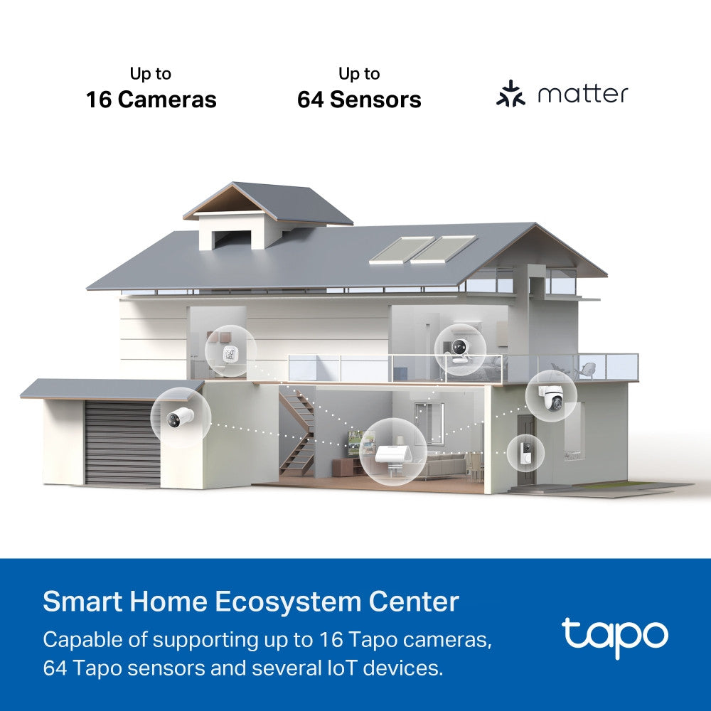 TP-LINK Tapo H500 Smart HomeBase Tapo Ecosystem Center สามารถเชื่อมต่อกล้อง Tapo ได้สูงสุด 16 ตัวและเซ็นเซอร์ 64 ตัว