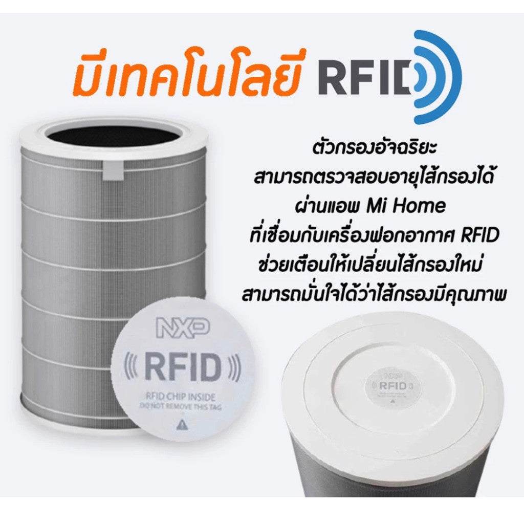Xiaomi Mi Air Purifier HEPA Filter ไส้กรองเครื่องฟอกอากาศ สำหรับ Mi Air Purifier 1/2/2S/2H/3H/3C/Pro