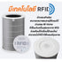 Xiaomi Mi Air Purifier HEPA Filter ไส้กรองเครื่องฟอกอากาศ สำหรับ Mi Air Purifier 1/2/2S/2H/3H/3C/Pro