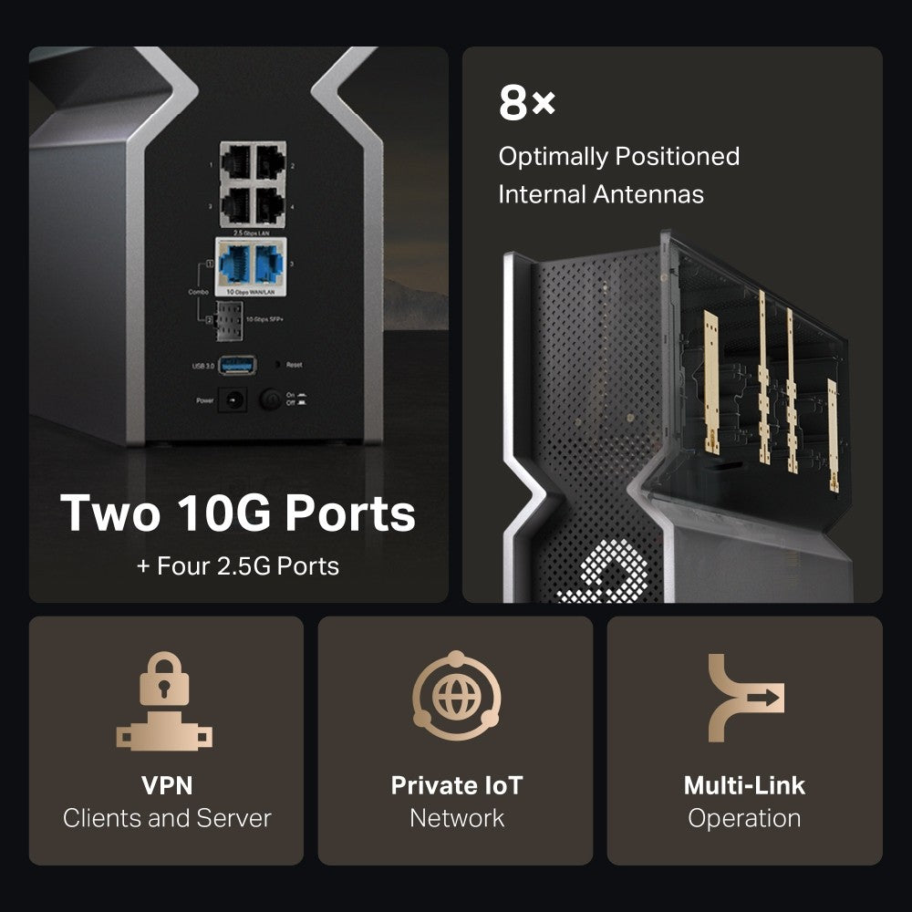 TP-LINK ARCHER BE800 เราเตอร์ไวไฟ7 BE19000 TRI-BAND WI-FI 7 ROUTER ประกันตลอดอายุการใช้งาน