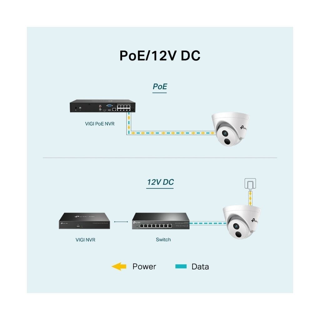 TP-LINK VIGI C430I 3MP IR TURRET NETWORK CAMERA กล้องวงจรปิดภายใน ประกัน 3 ปี