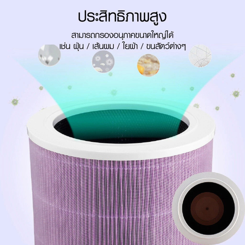 Xiaomi Mi Air Purifier HEPA Filter ไส้กรองเครื่องฟอกอากาศ สำหรับ Mi Air Purifier 1/2/2S/2H/3H/3C/Pro