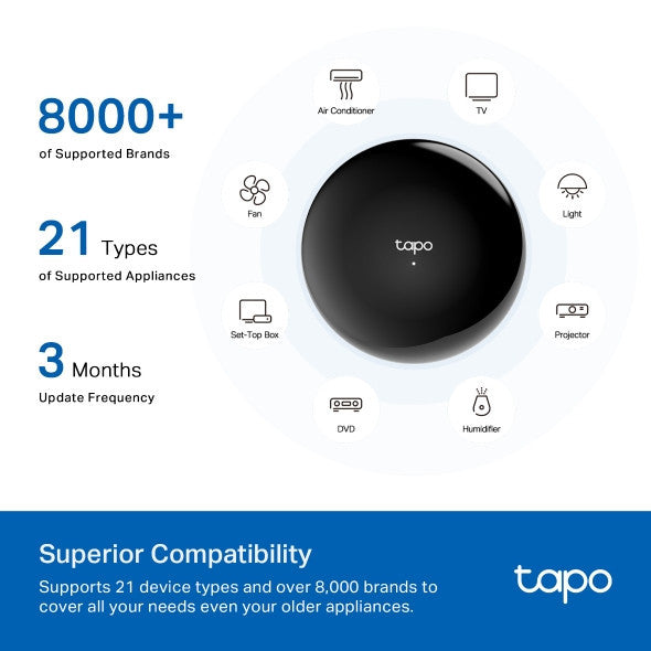 TP-LINK Tapo H110 Smart IR & IoT Hub เชื่อมต่อและควบคุมอุปกรณ์ IR และเซนเซอร์ Tapo รวมถึงรวมเข้ากับระบบนิเวศ Matter*