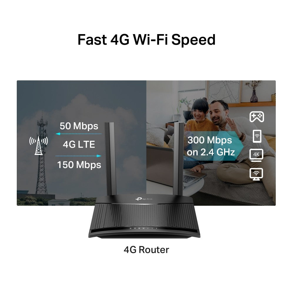 TP-Link TL-MR101 เราเตอร์ใส่ซิม4G 300 Mbps Wireless N 4G LTE Router รับประกัน 3 ปี