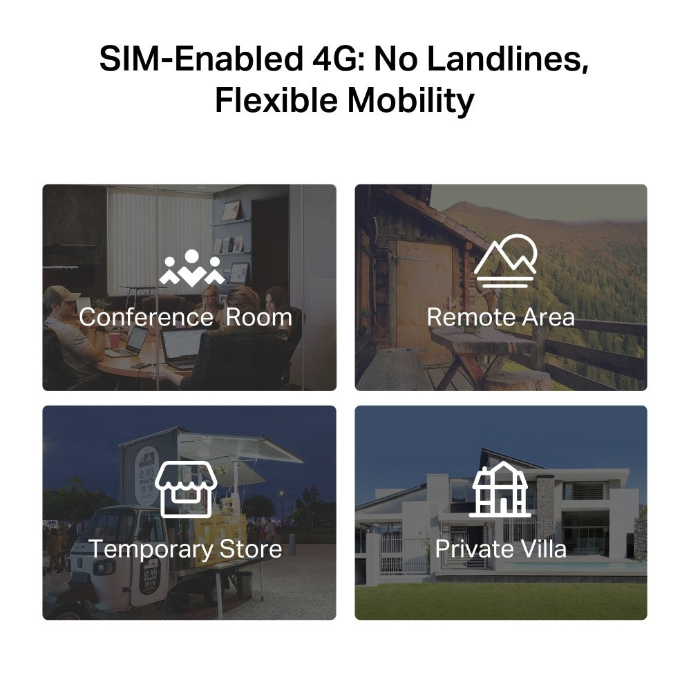 TP-Link TL-MR101 เราเตอร์ใส่ซิม4G 300 Mbps Wireless N 4G LTE Router รับประกัน 3 ปี