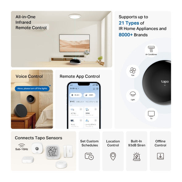 TP-LINK Tapo H110 Smart IR & IoT Hub เชื่อมต่อและควบคุมอุปกรณ์ IR และเซนเซอร์ Tapo รวมถึงรวมเข้ากับระบบนิเวศ Matter*