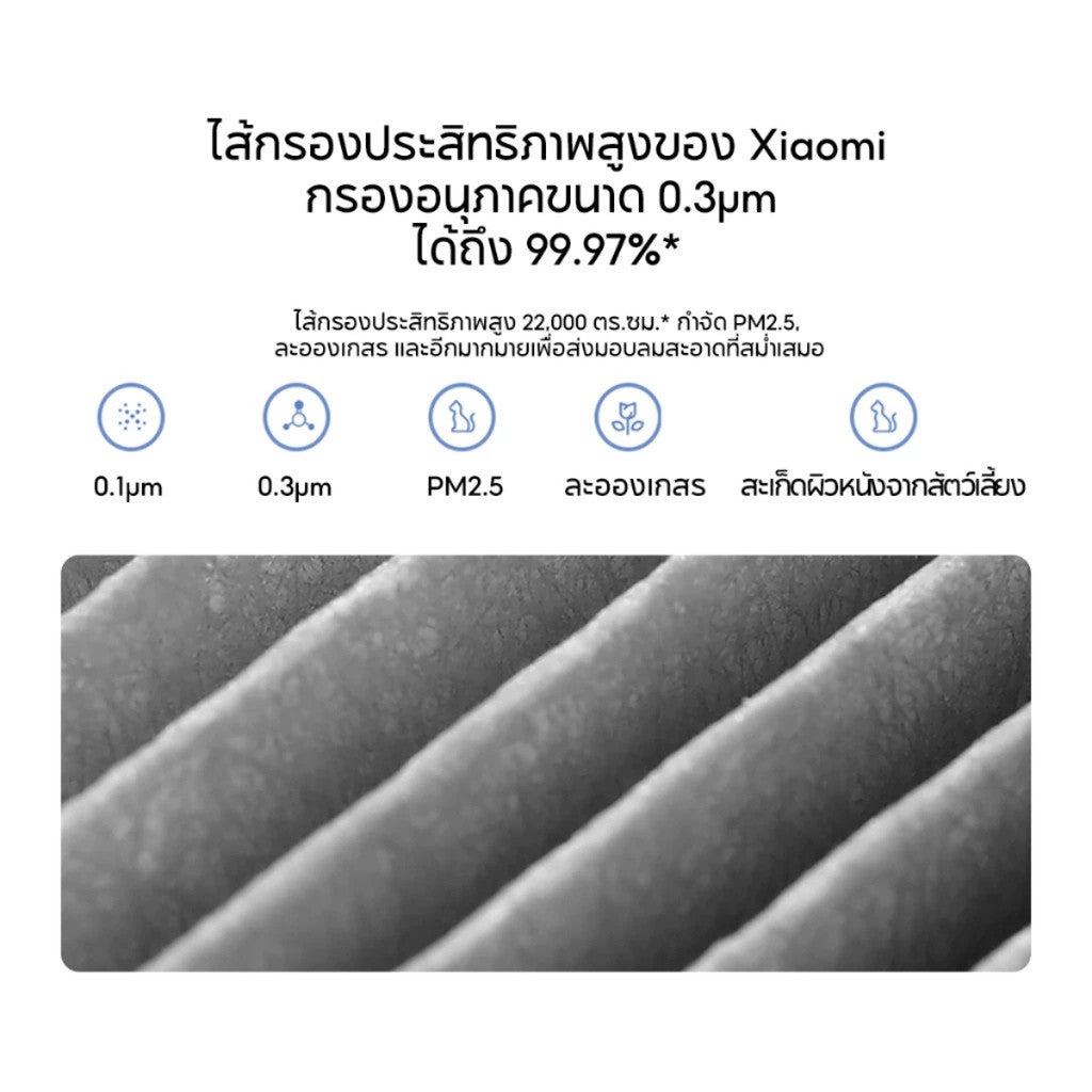 Xiaomi Mi Air Purifier HEPA Filter ไส้กรองเครื่องฟอกอากาศ สำหรับ Mi Air Purifier 1/2/2S/2H/3H/3C/Pro