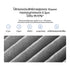 Xiaomi Mi Air Purifier HEPA Filter ไส้กรองเครื่องฟอกอากาศ สำหรับ Mi Air Purifier 1/2/2S/2H/3H/3C/Pro