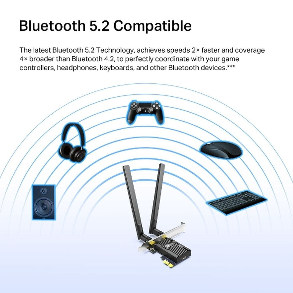 TP-LINK ARCHER TX55E AX3000 WI-FI 6 BLUETOOTH 5.3 PCIE ADAPTER รับประกันศูนย์ไทย