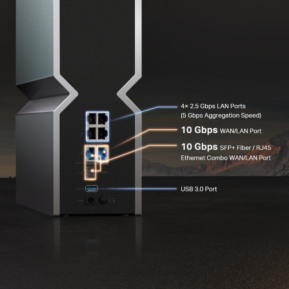 TP-LINK ARCHER BE800 เราเตอร์ไวไฟ7 BE19000 TRI-BAND WI-FI 7 ROUTER ประกันตลอดอายุการใช้งาน