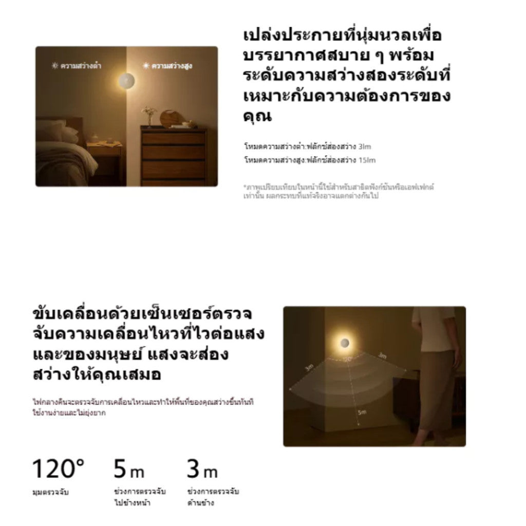 Xiaomi Night Light 3 โคมไฟ ไฟกลางคืน เซ็นเซอร์ตรวจจับการเคลื่อนไหวของมนุษย์ ปรับความสว่างได้