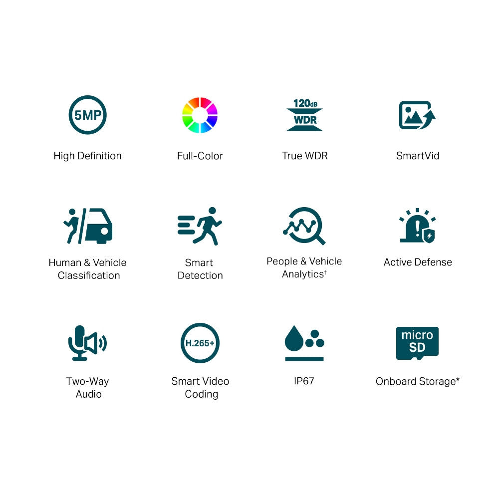 TP-Link VIGI C350 6MM 5MP Ver.1 (ไม่มีไมโครโฟน)