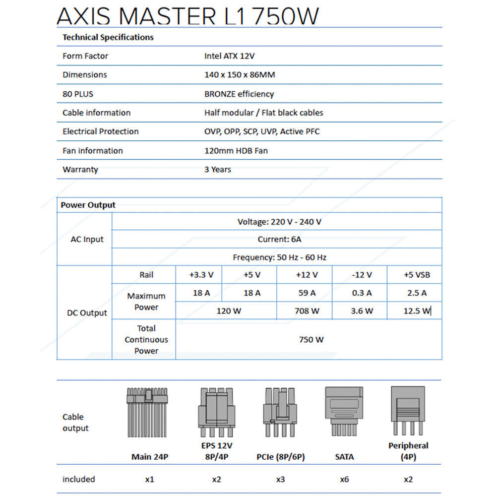 Einarex PSU อุปกรณ์จ่ายไฟ Axis Master L1 Semi-Modular 80+ Bronze