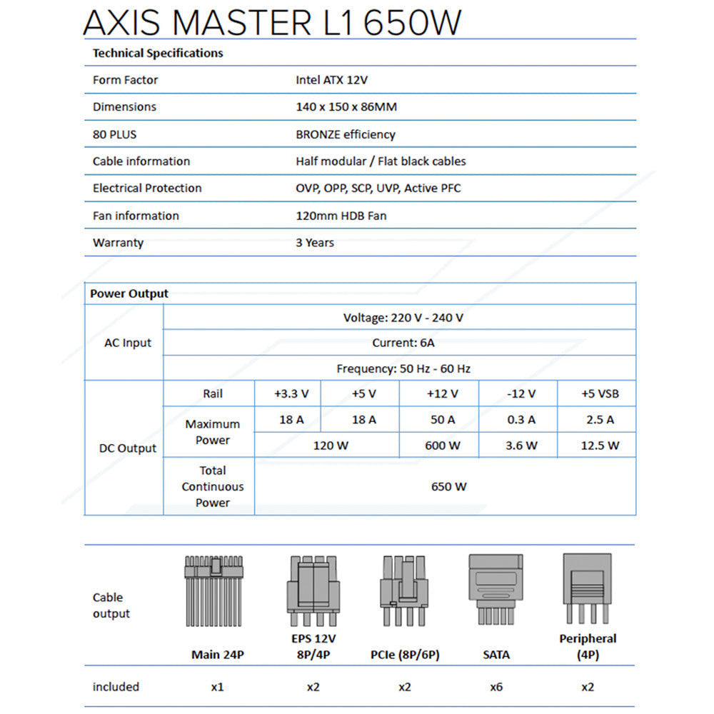Einarex PSU อุปกรณ์จ่ายไฟ Axis Master L1 Semi-Modular 80+ Bronze