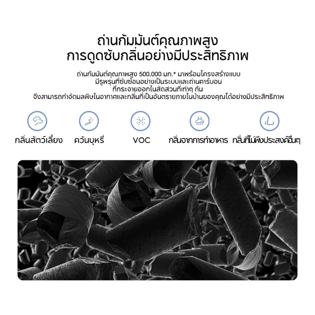 Xiaomi Mi Air Purifier HEPA Filter ไส้กรองเครื่องฟอกอากาศ สำหรับ Mi Air Purifier 1/2/2S/2H/3H/3C/Pro