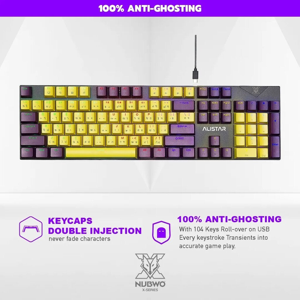 NUBWO X33 NEW EDITION CIY RED WINE RED MECHANICAL GAMING KEYBOARD พร้อมด้วยไฟ MINII RGB