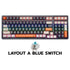 EGA TYPE CMK1 LAYOUT A BLUE SWITCH CUSTOM MECHANICAL GAMING KEYBOARD รับประกัน 2ปี