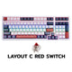 EGA TYPE CMK1 LAYOUT C RED SWITCH CUSTOM MECHANICAL GAMING KEYBOARD รับประกัน 2ปี