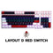 EGA TYPE CMK1 LAYOUT D RED SWITCH CUSTOM MECHANICAL GAMING KEYBOARD รับประกัน 2ปี