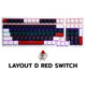 EGA TYPE CMK1 LAYOUT D RED SWITCH CUSTOM MECHANICAL GAMING KEYBOARD รับประกัน 2ปี