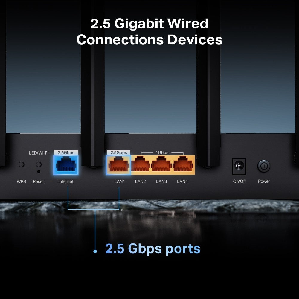 TP-LINK ARCHER BE400 BE6500 DUAL-BAND ROUTER WI-FI 7