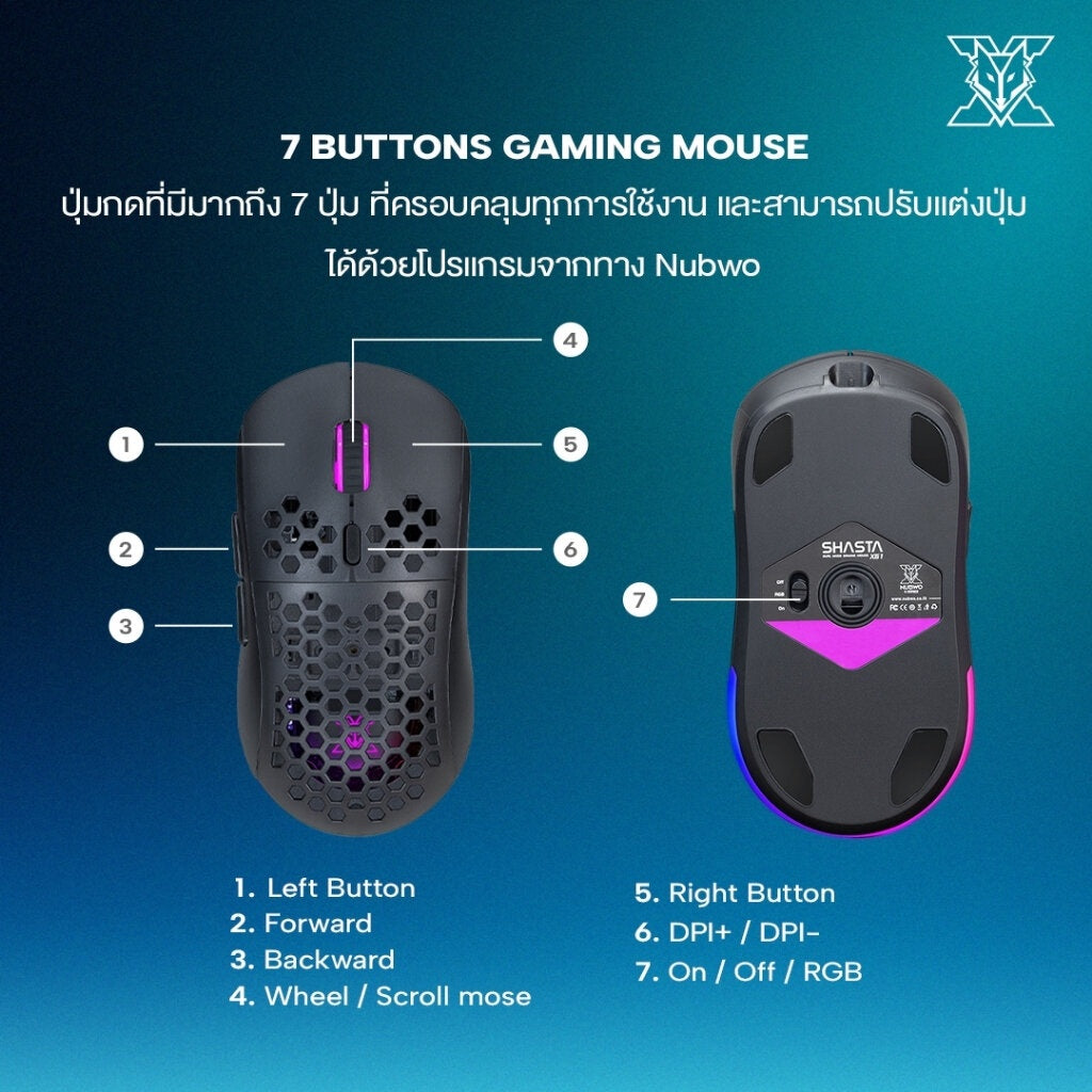 NUBWO X61 BLACK WIRELESS & WIRED MACRO MOUSE เปลี่ยนกรอบได้ มีไฟ RGB รับประกัน 2 ปี