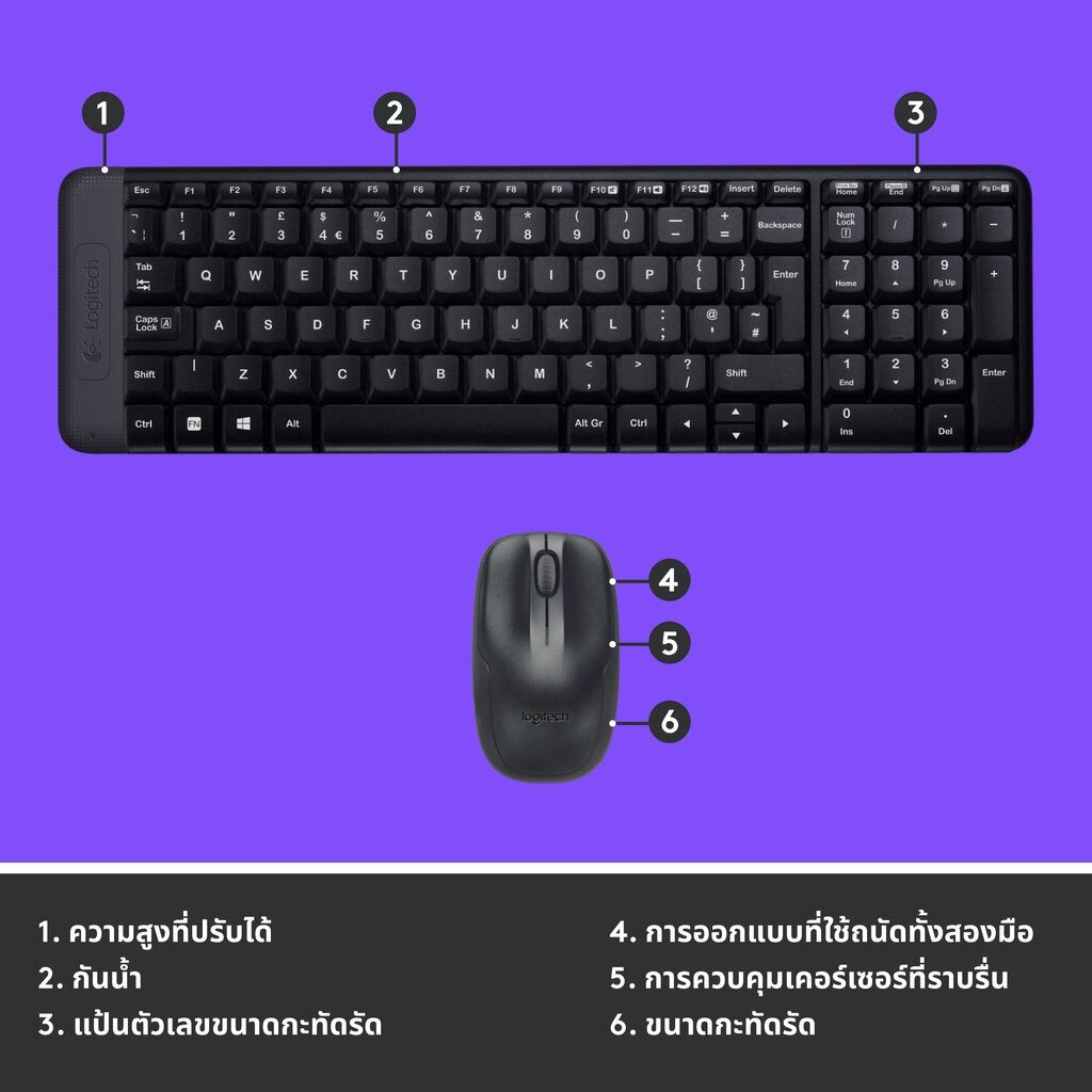 LOGITECH MK220 KEYBOARD MOUSE WIRELESS ไทย/ENG