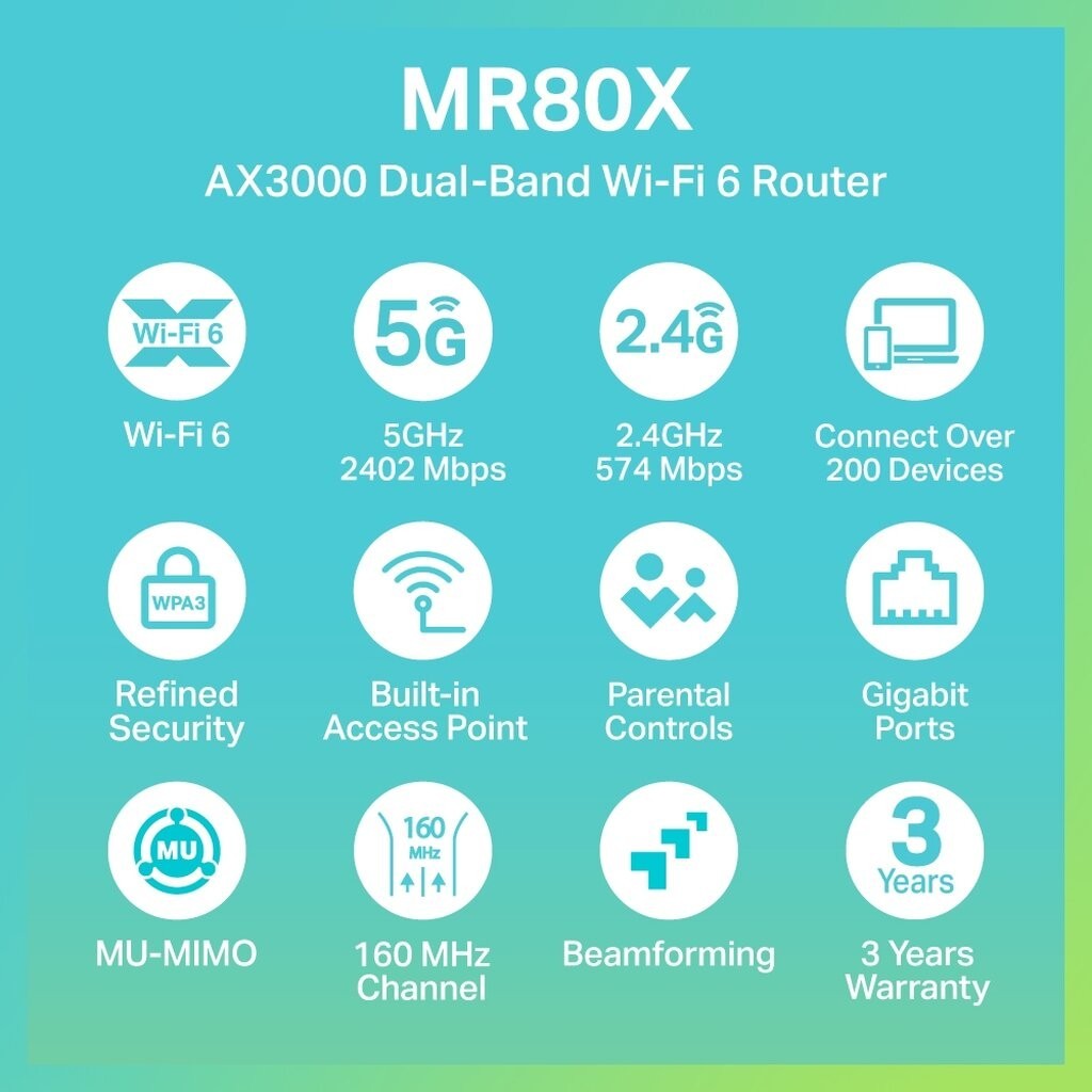 MERCUSYS MR80X เราเตอร์ WIFI 6 AX3000 DUAL-BAND WIFI 6 ROUTER รับประกัน 1 ปี