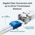 TP-LINK SM311LS Omada 1000Base-LX SMF Mini GBIC Module (TL-SM311LS) รับประกันศูนย์ไทย
