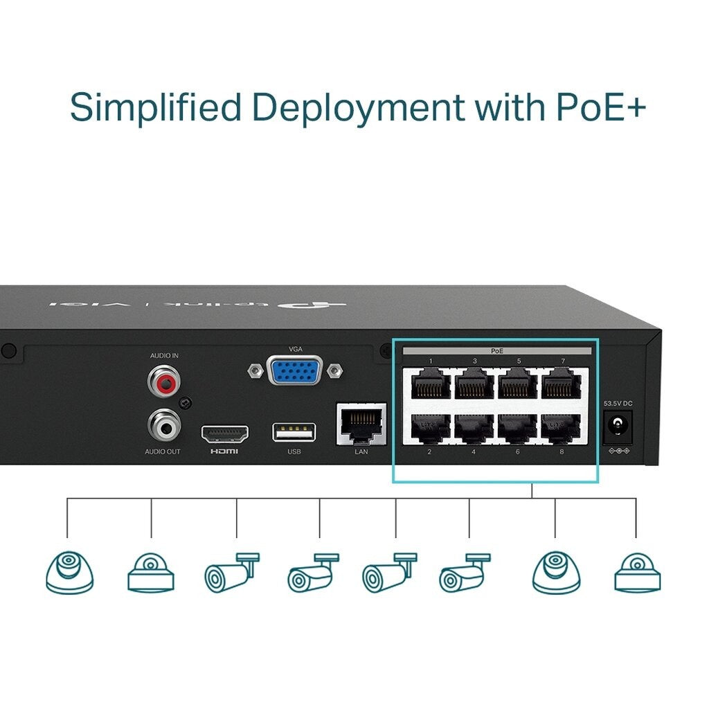 TP-LINK VIGI NVR1008H-8P POE+ 8 CHANEL NETWORK VIDEO RECORDER เครื่องบันทึกวิดิโอ