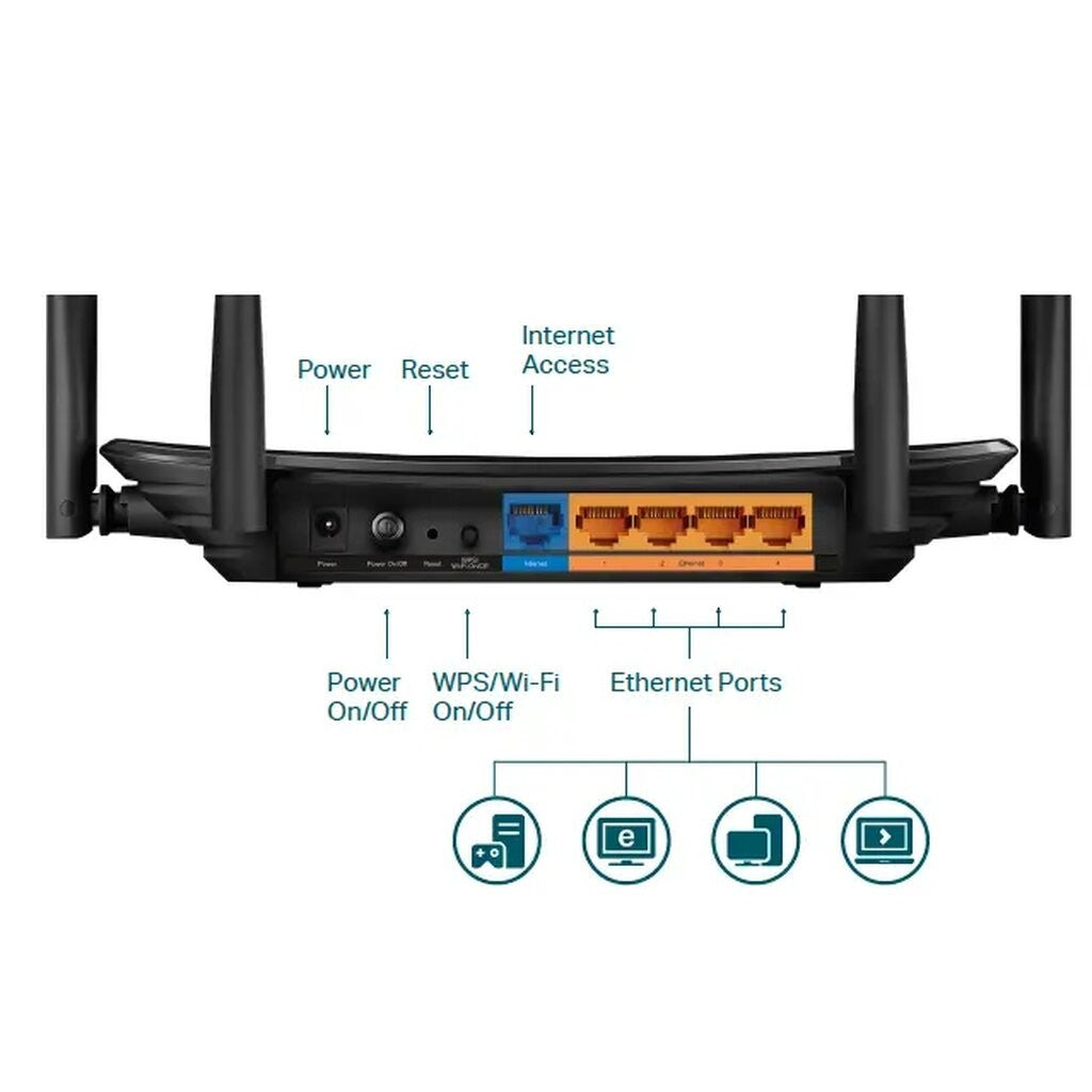 TP-LINK EC230-G1 AC1350 Wireless Dual Band Gigabit Router