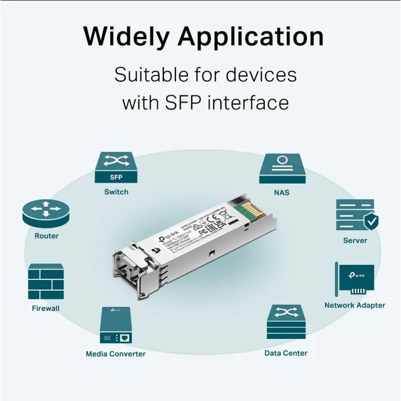 TP-LINK SM311LS Omada 1000Base-LX SMF Mini GBIC Module (TL-SM311LS) รับประกันศูนย์ไทย