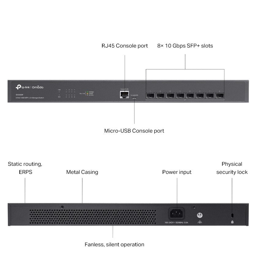 TP-LINK TL-SX3008F Omada 8-Port 10GE SFP+ L2+ Managed Switch รับประกัน LT